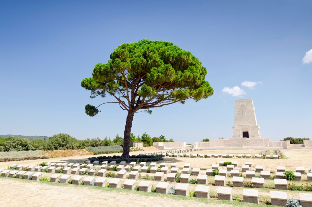 ANZAC Day - Corporal Tour